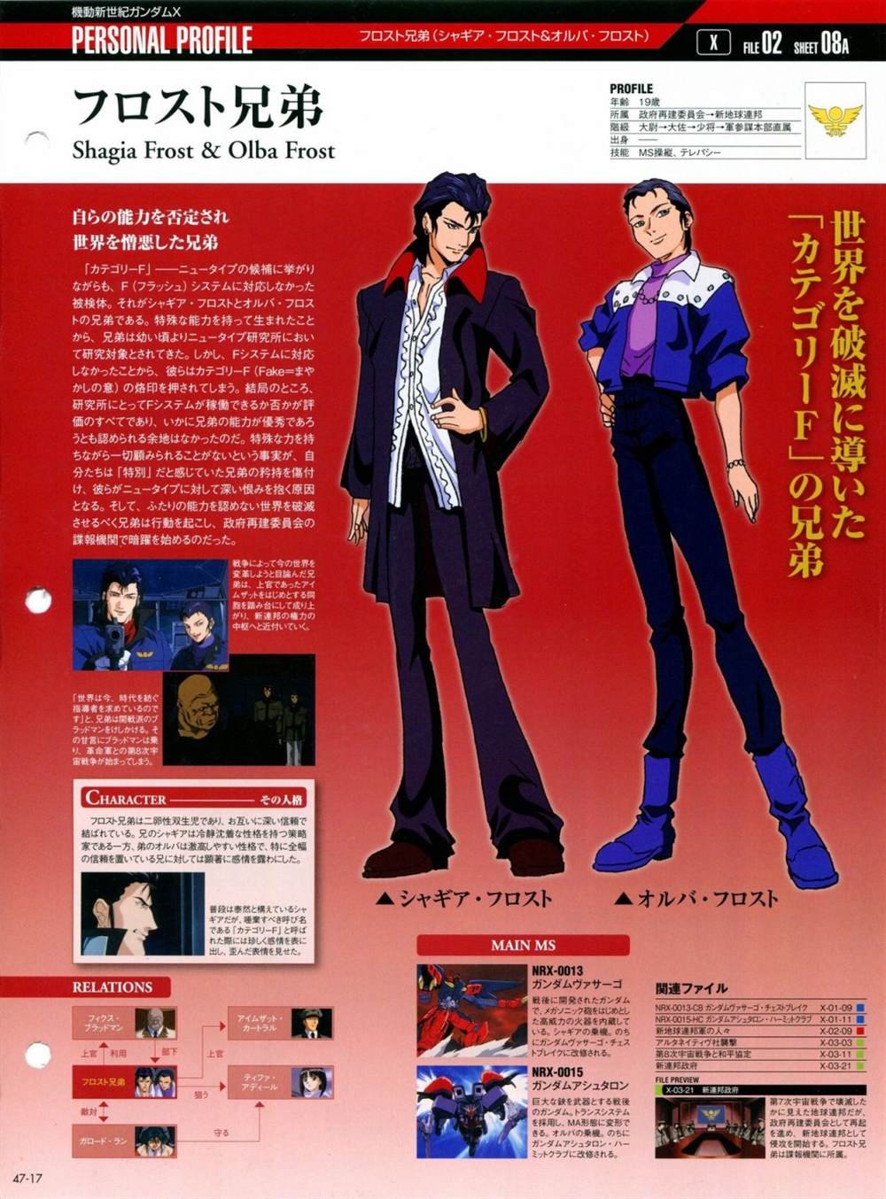 第46-50话