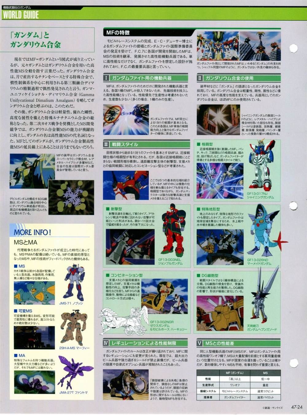 第46-50话