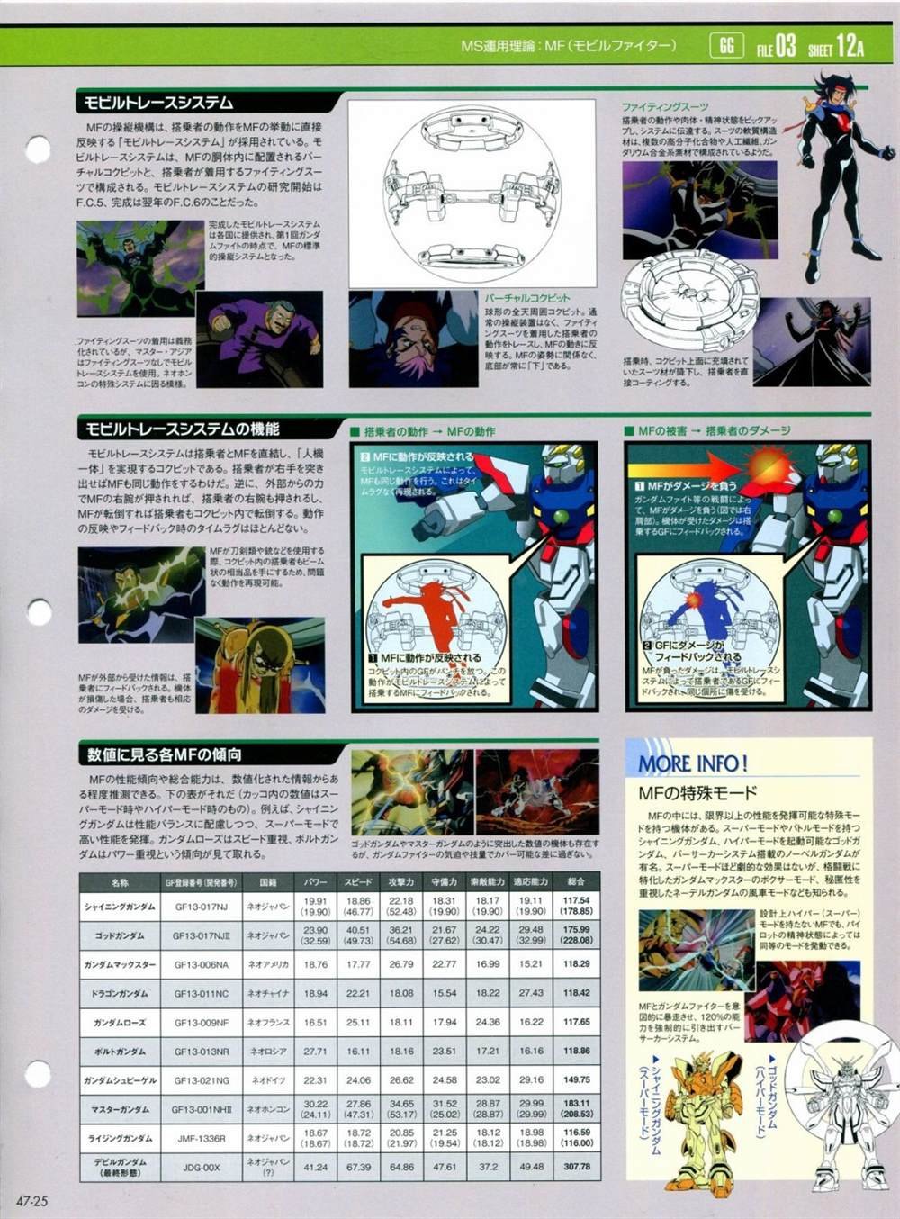 第46-50话