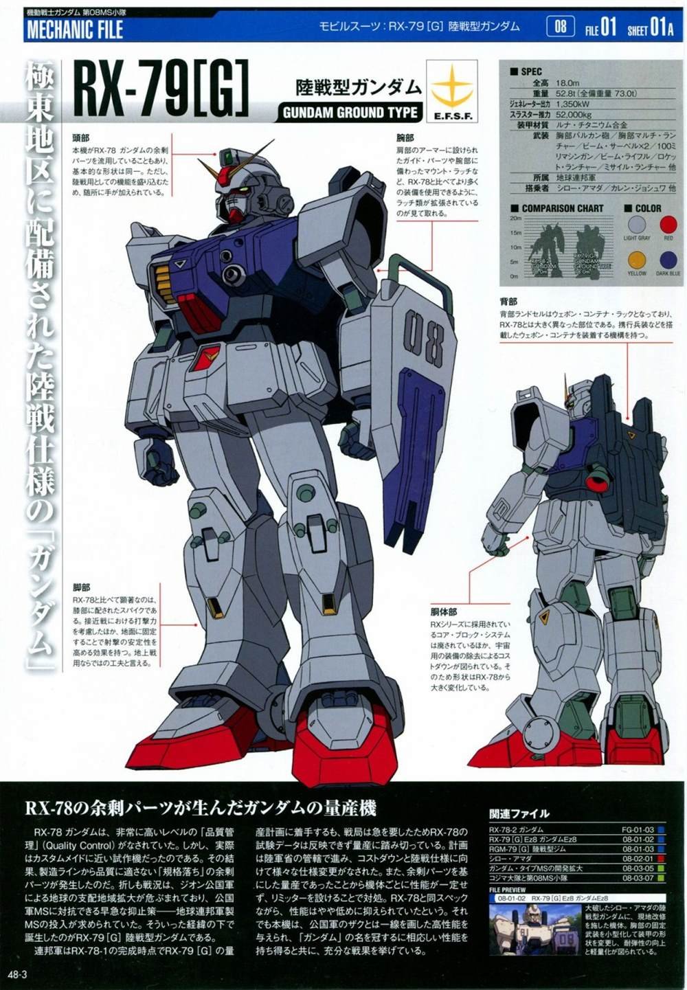 第46-50话