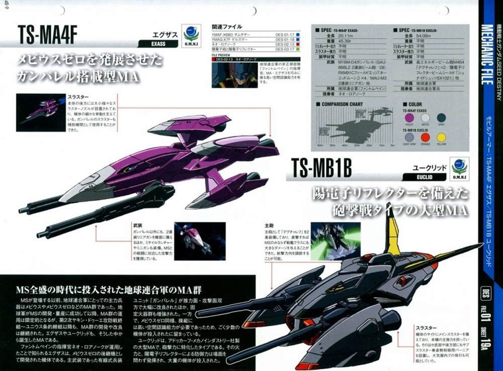 第46-50话