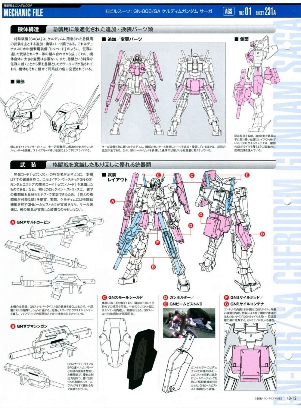 第46-50话