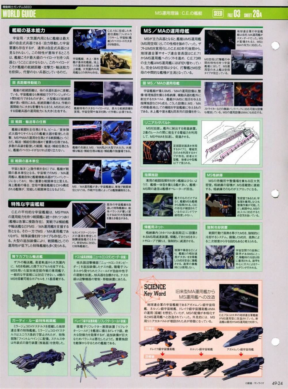 第46-50话