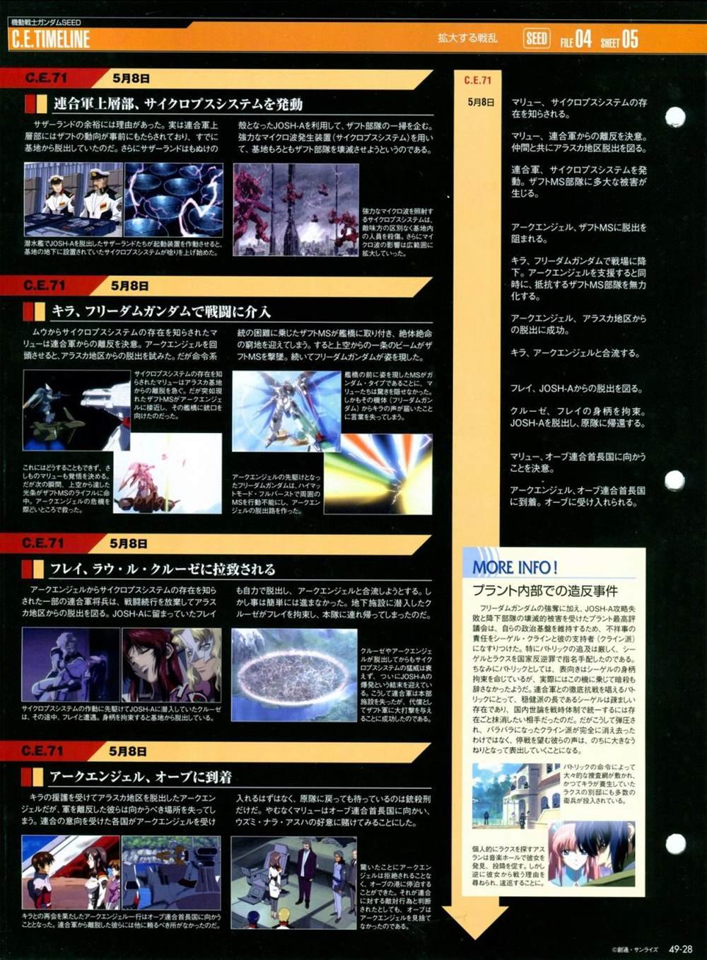 第46-50话