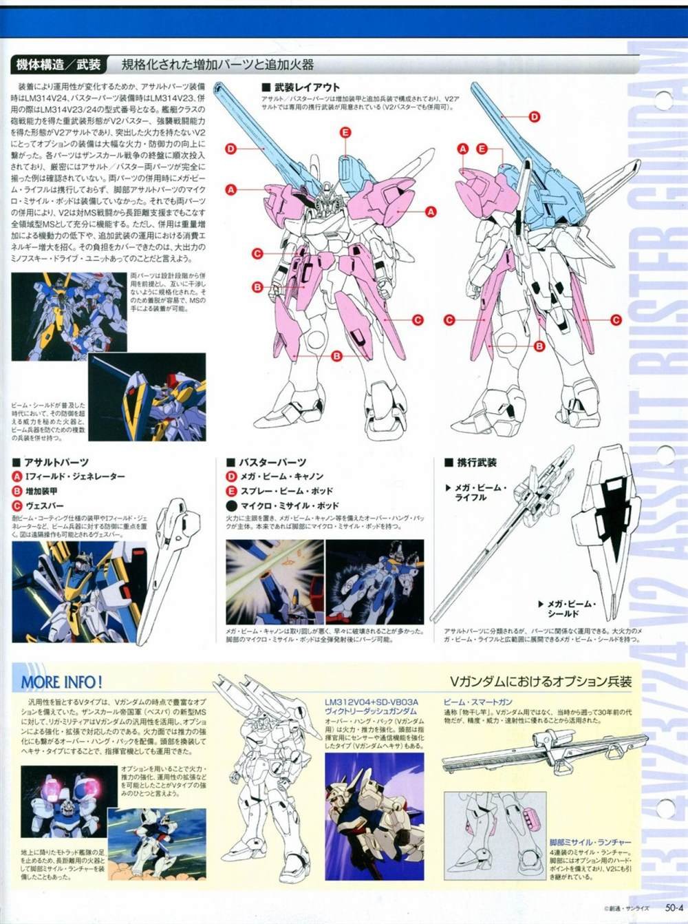 第46-50话
