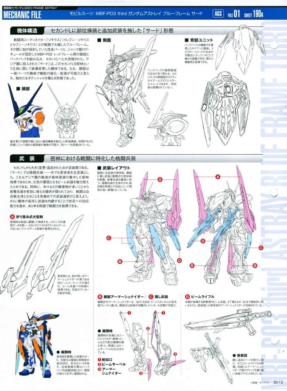 第46-50话