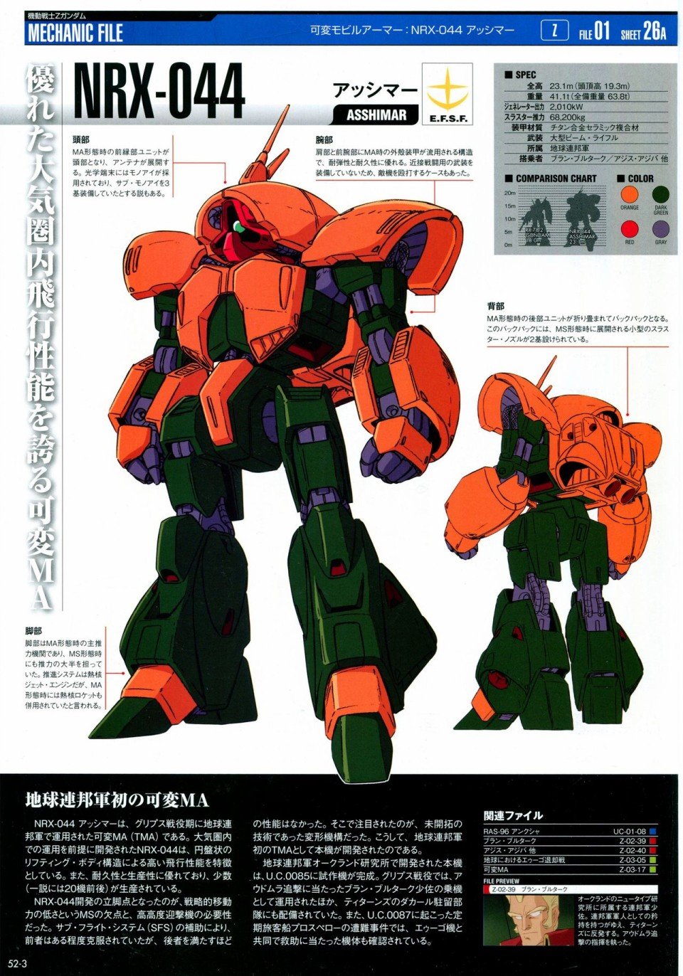 第52-55话
