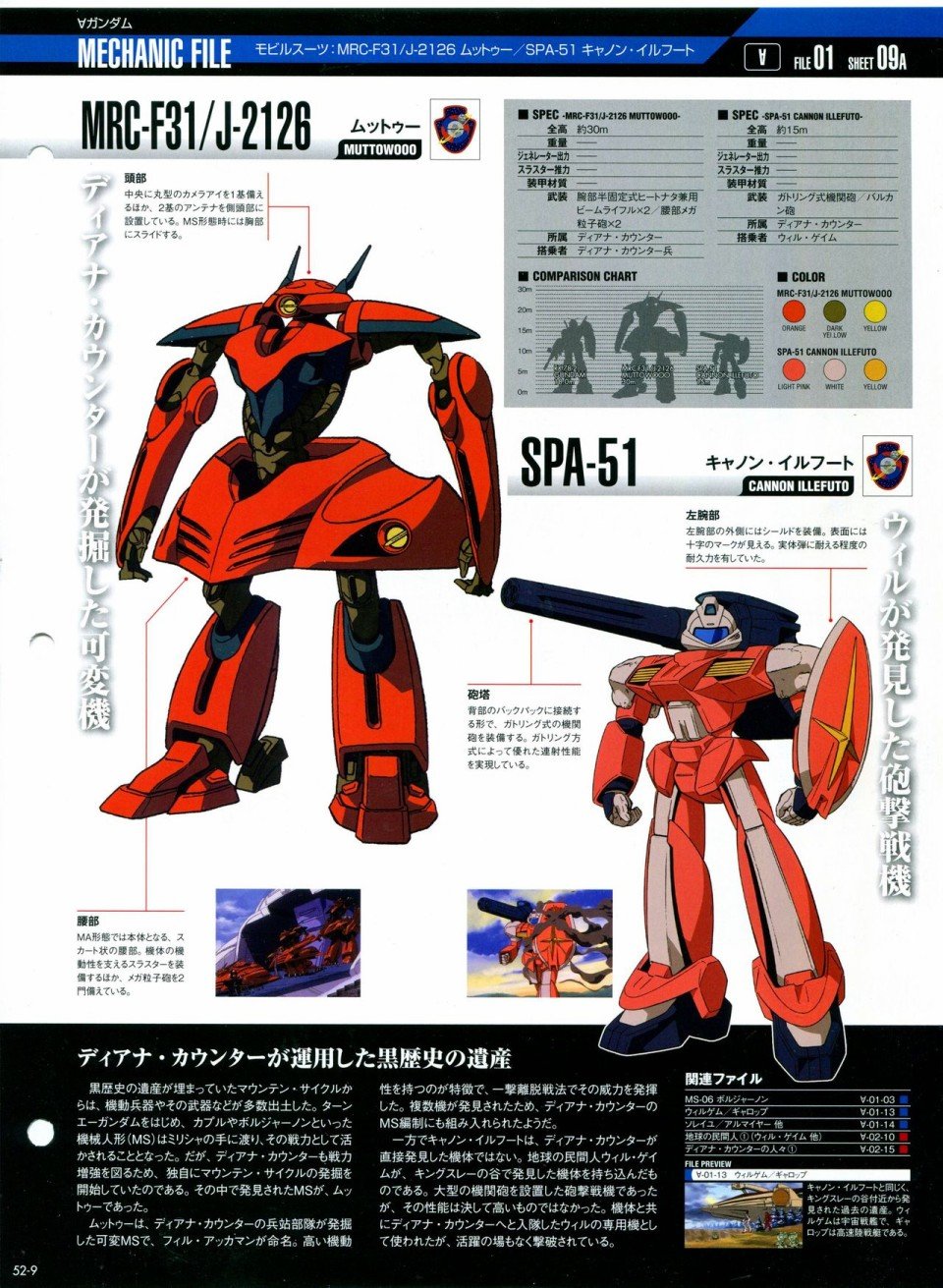 第52-55话