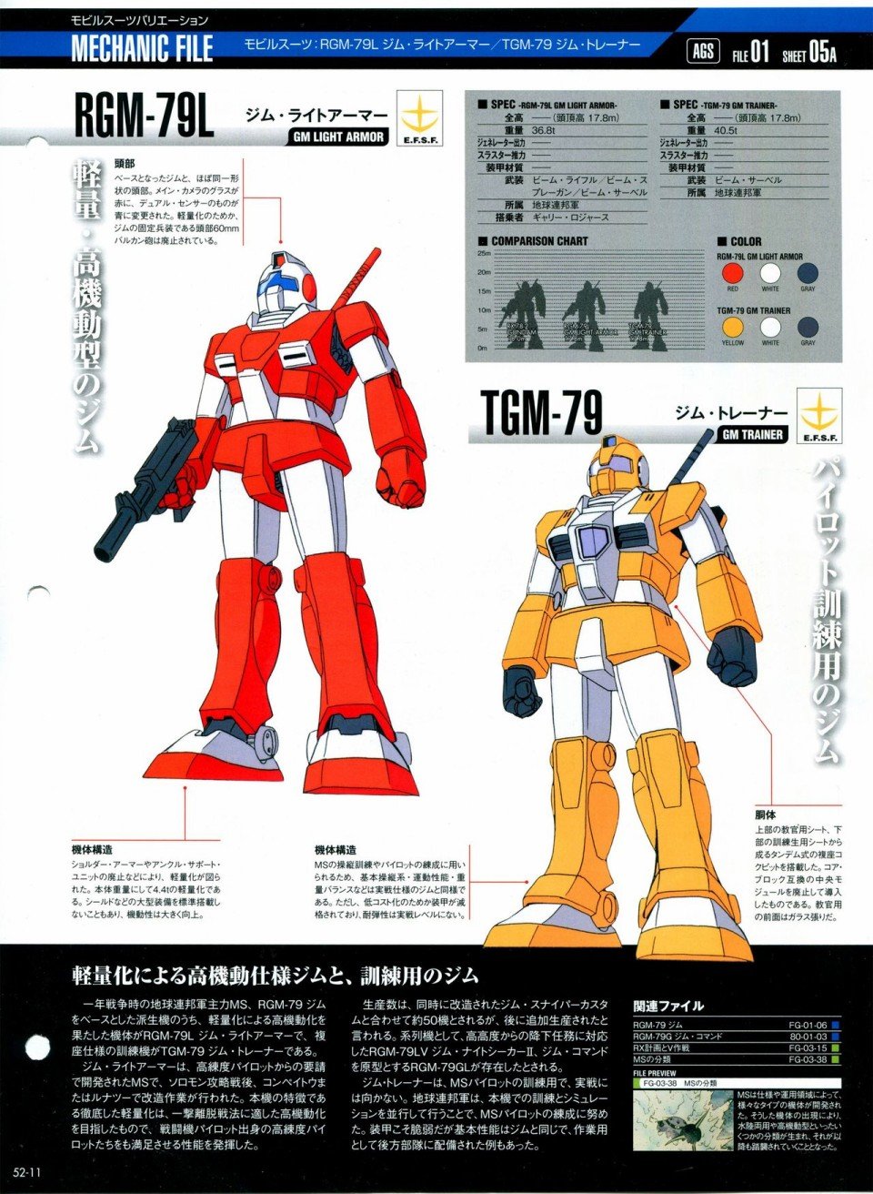 第52-55话