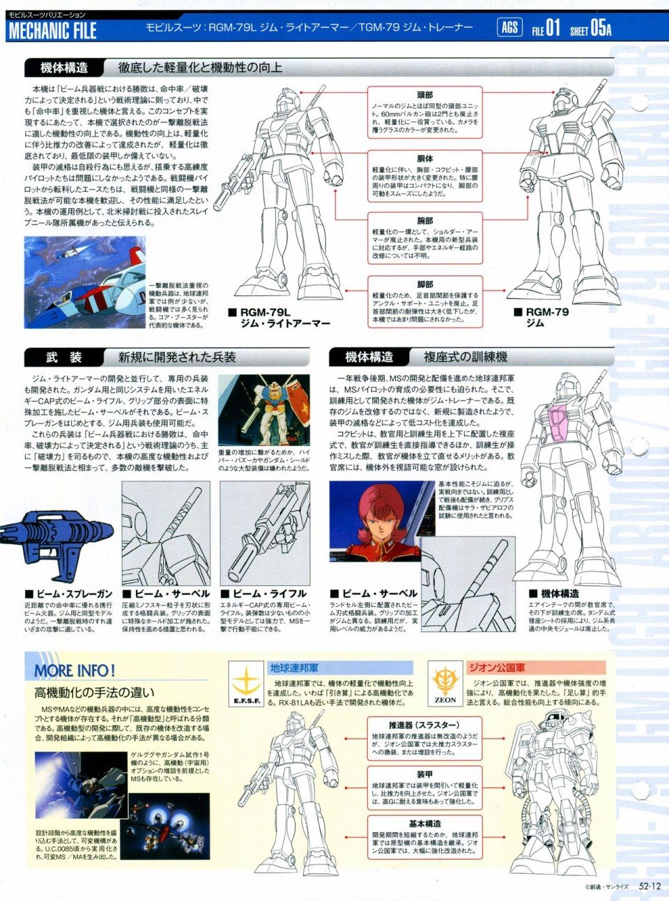 第52-55话