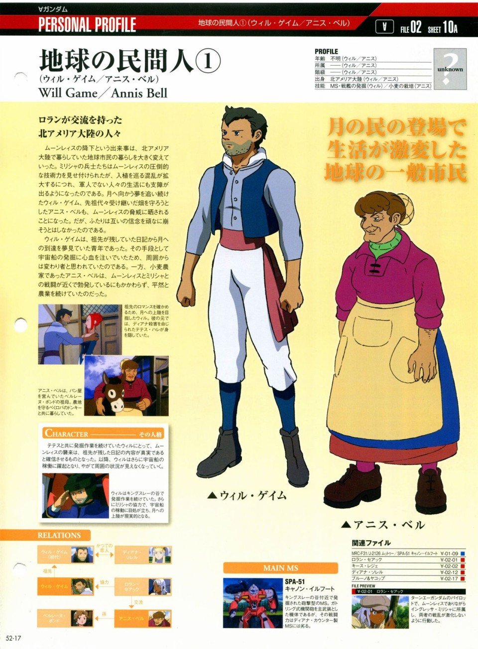 第52-55话