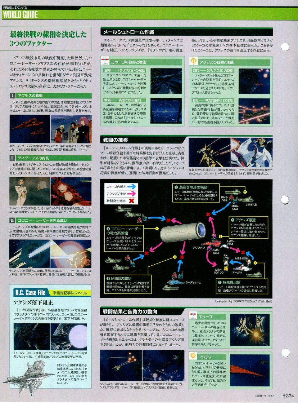 第52-55话