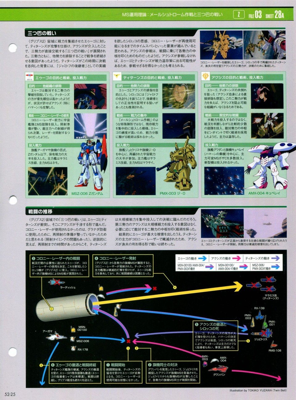 第52-55话