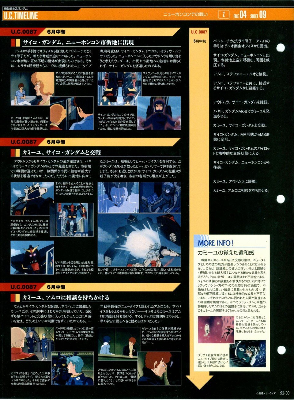 第52-55话