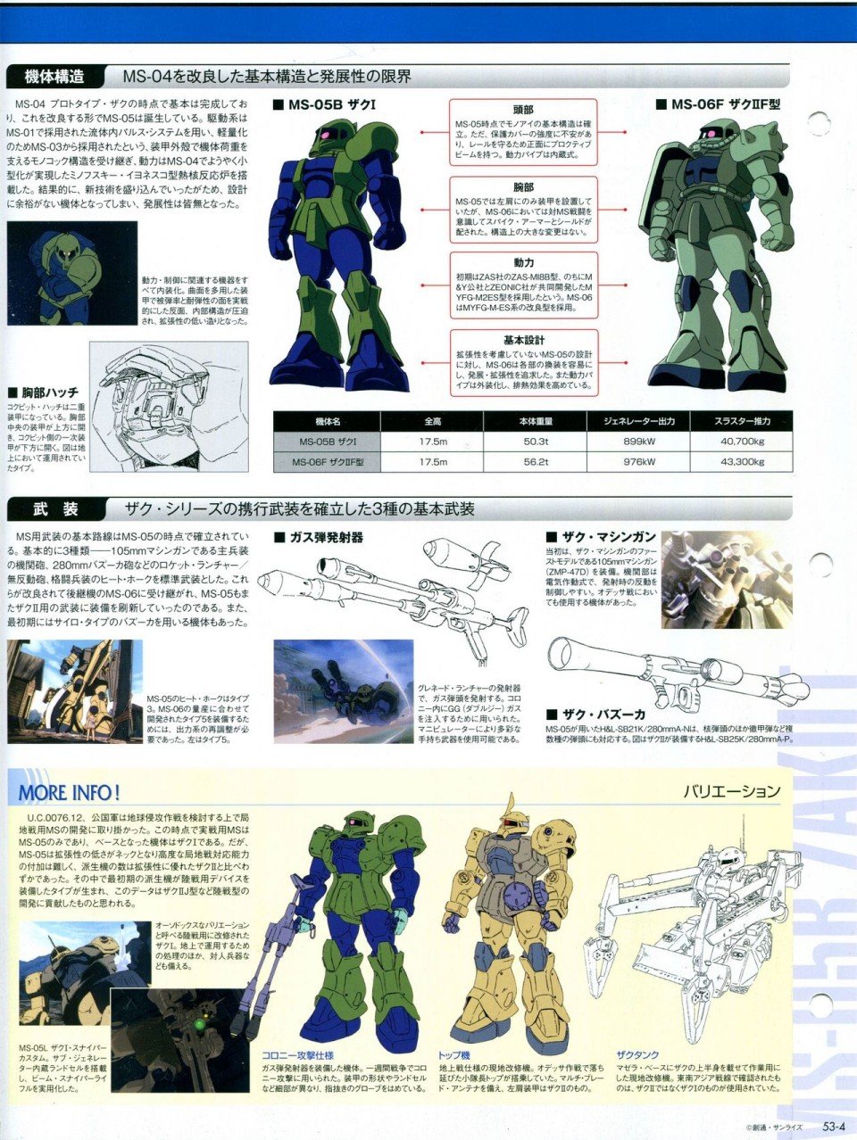 第52-55话