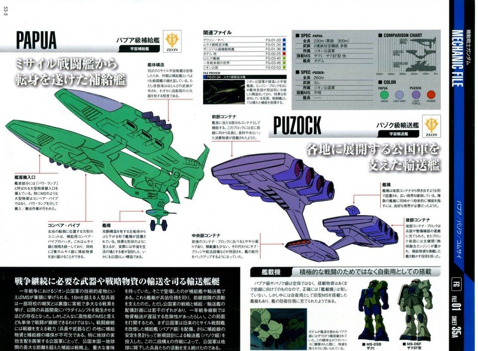 第52-55话