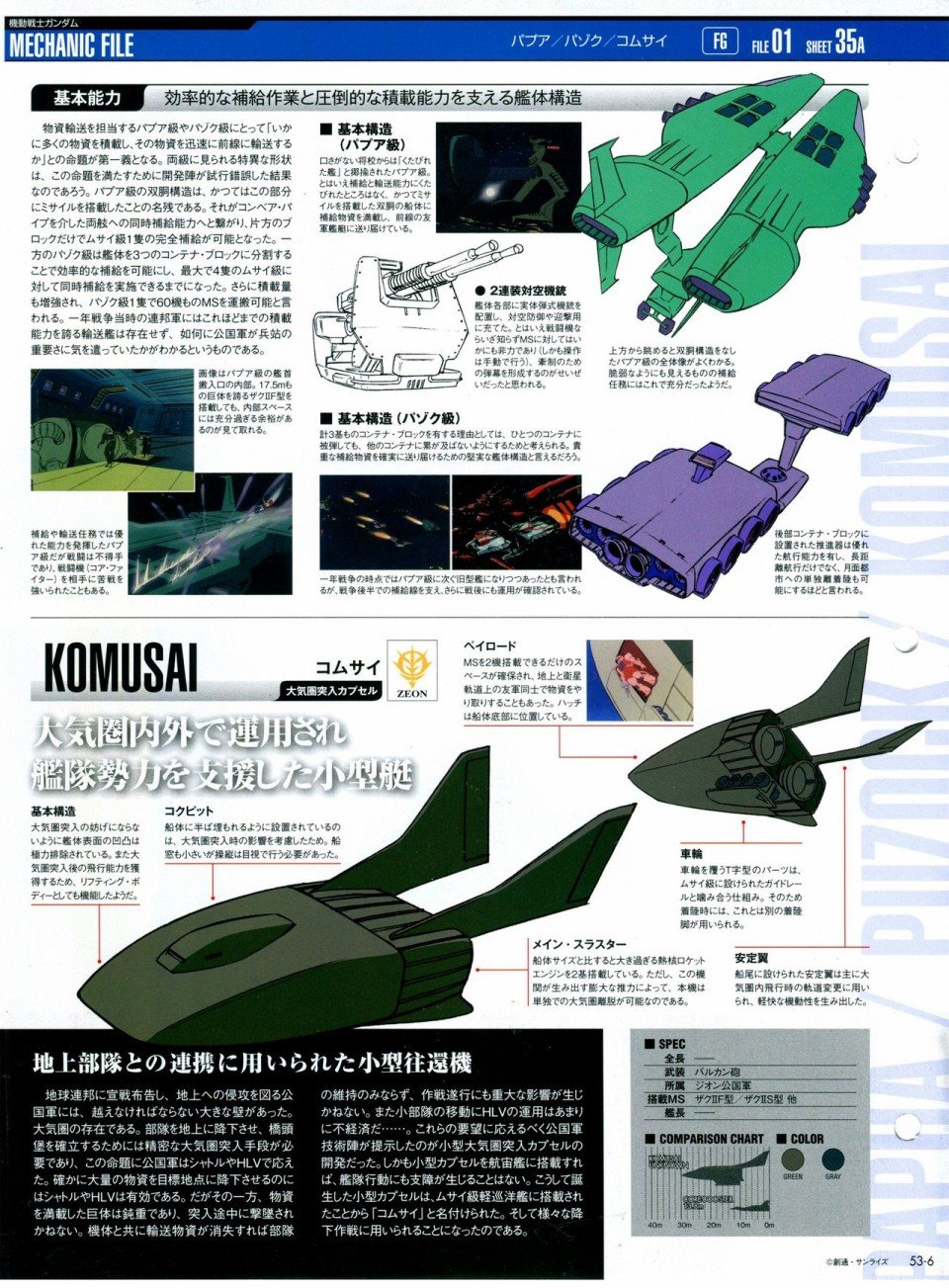 第52-55话