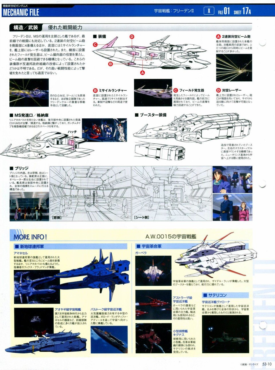 第52-55话
