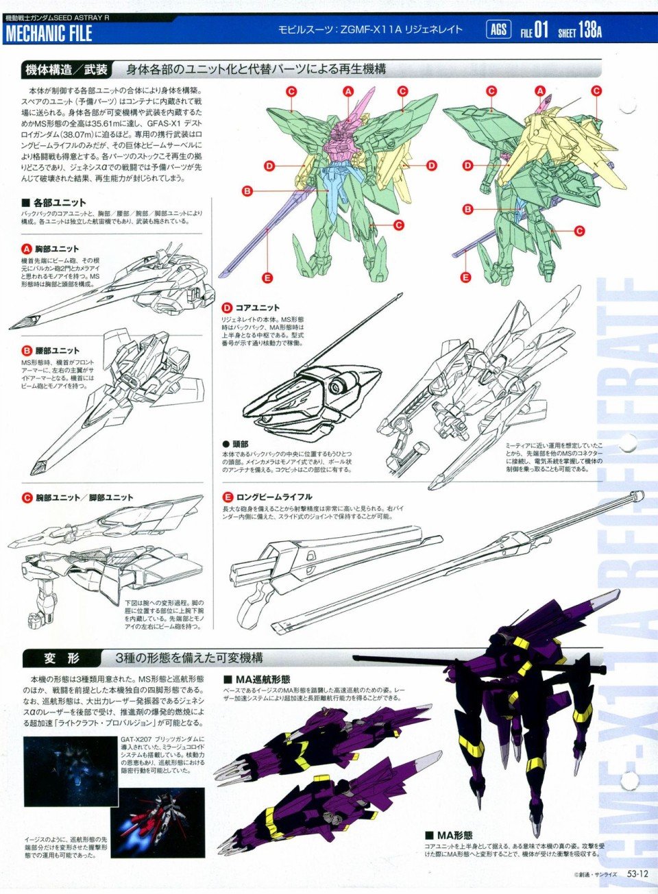 第52-55话