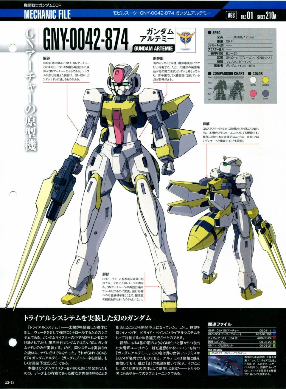 第52-55话