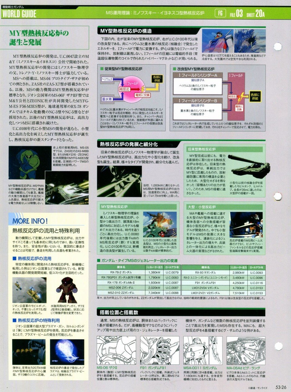第52-55话