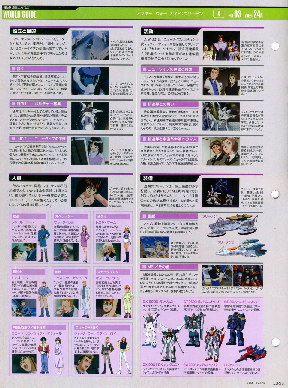 第52-55话