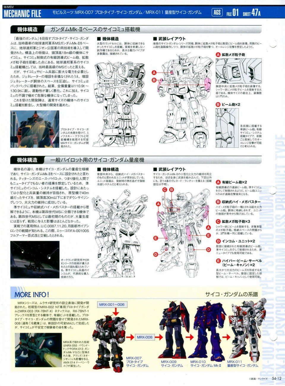 第52-55话