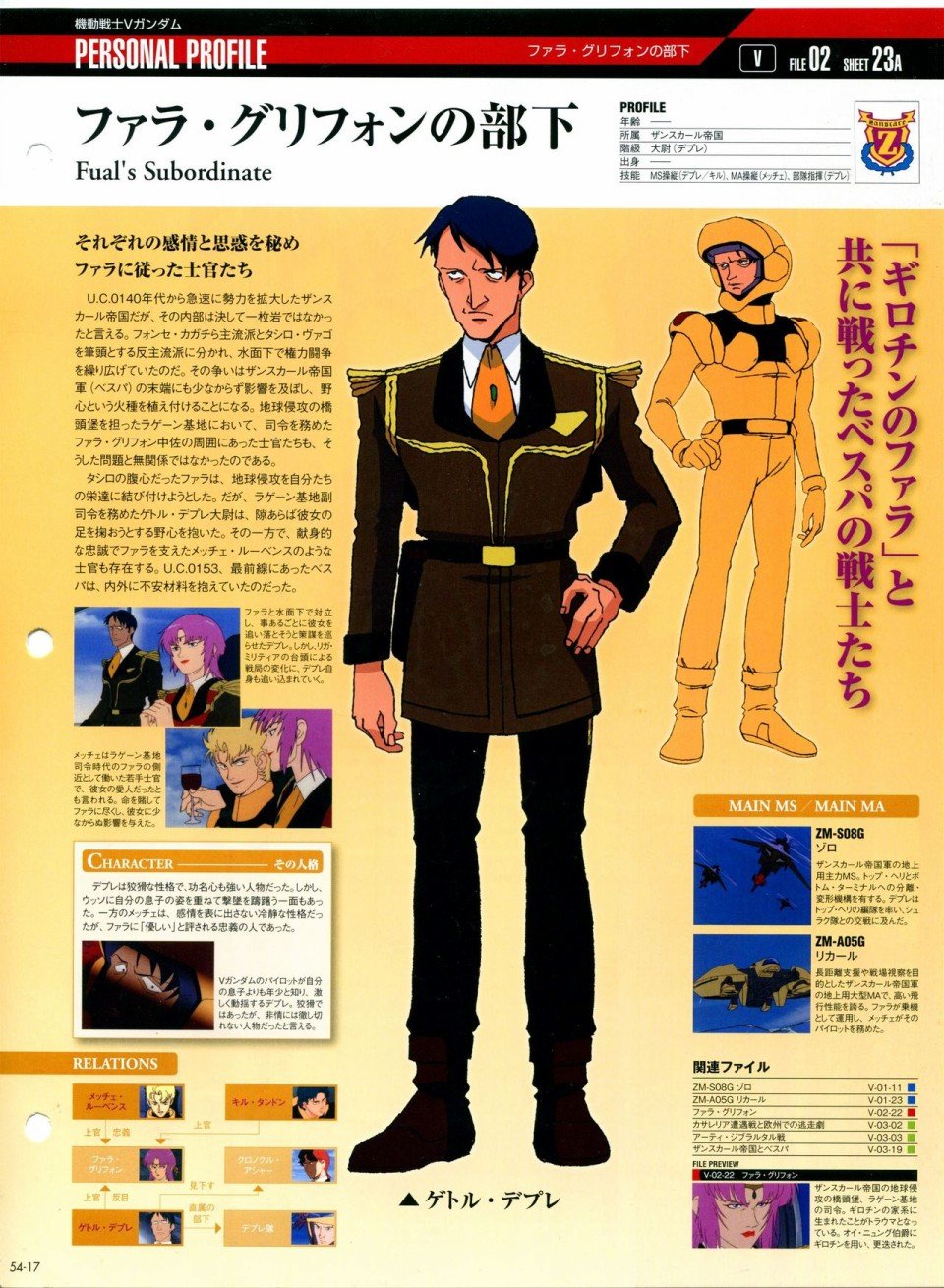 第52-55话