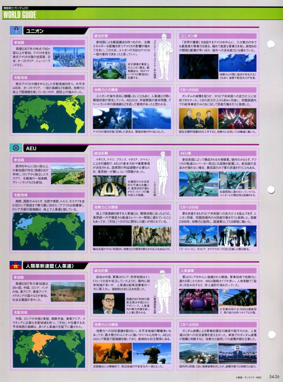 第52-55话
