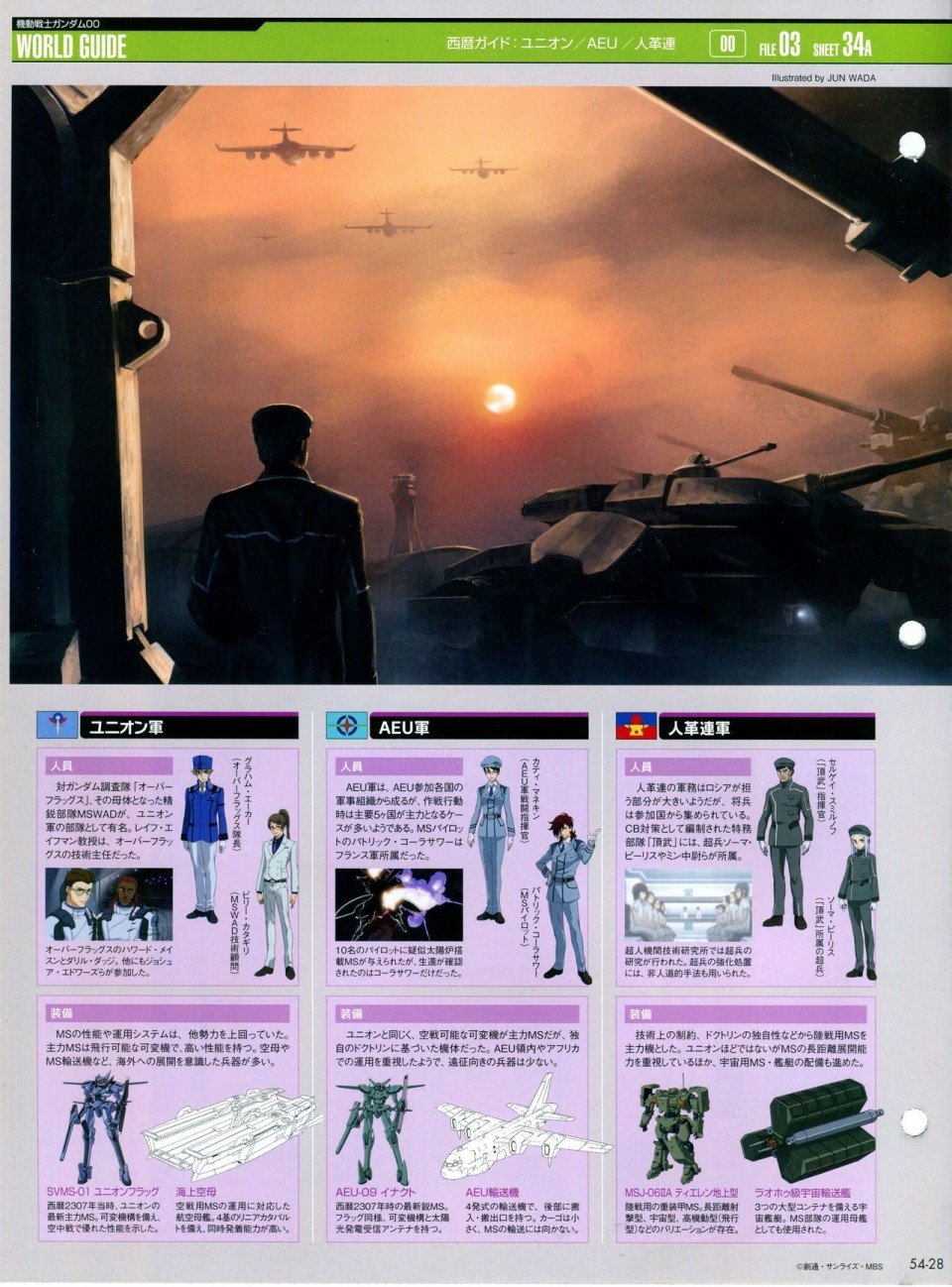 第52-55话