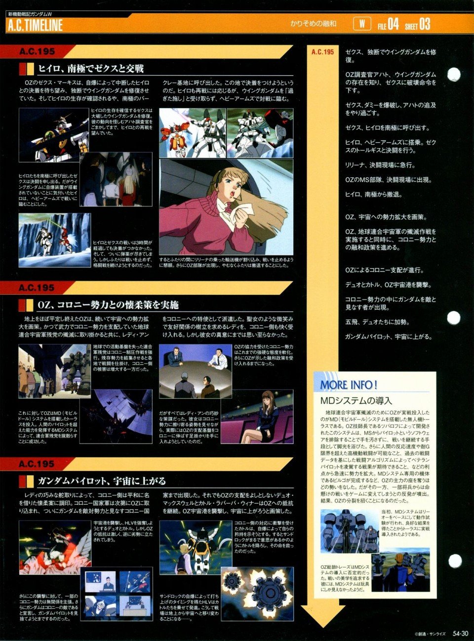 第52-55话