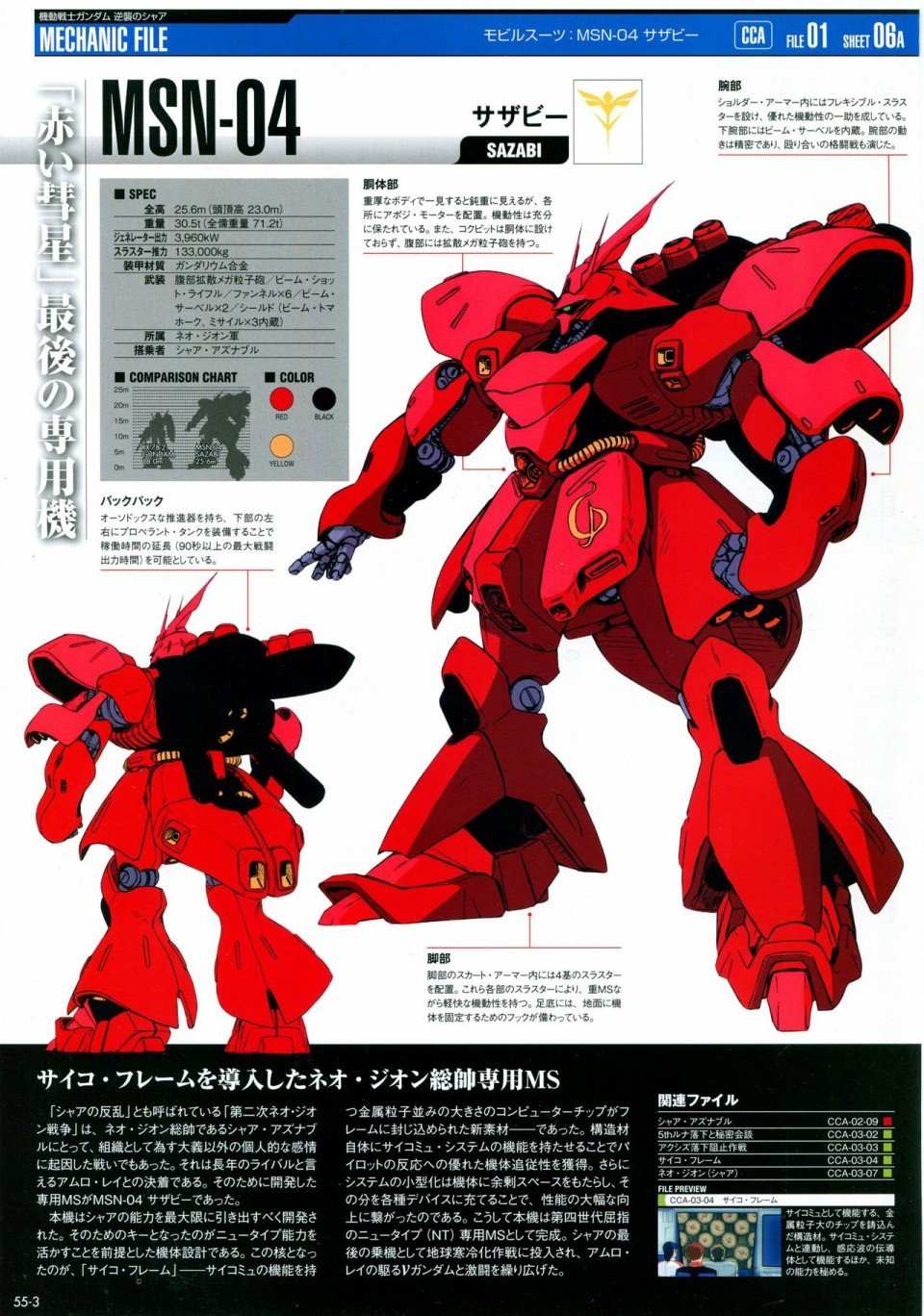 第52-55话