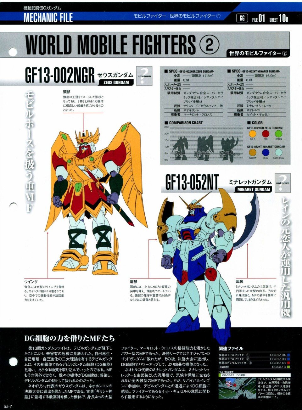 第52-55话