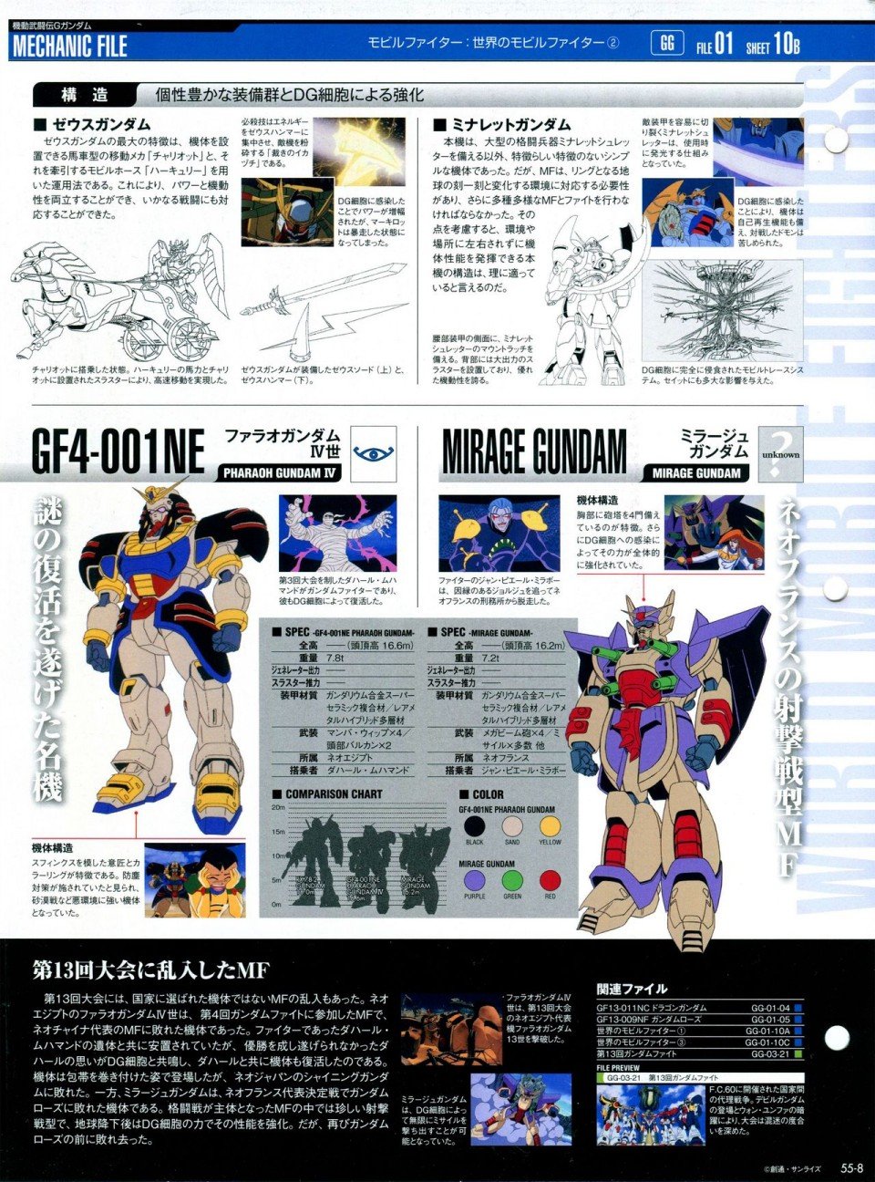 第52-55话