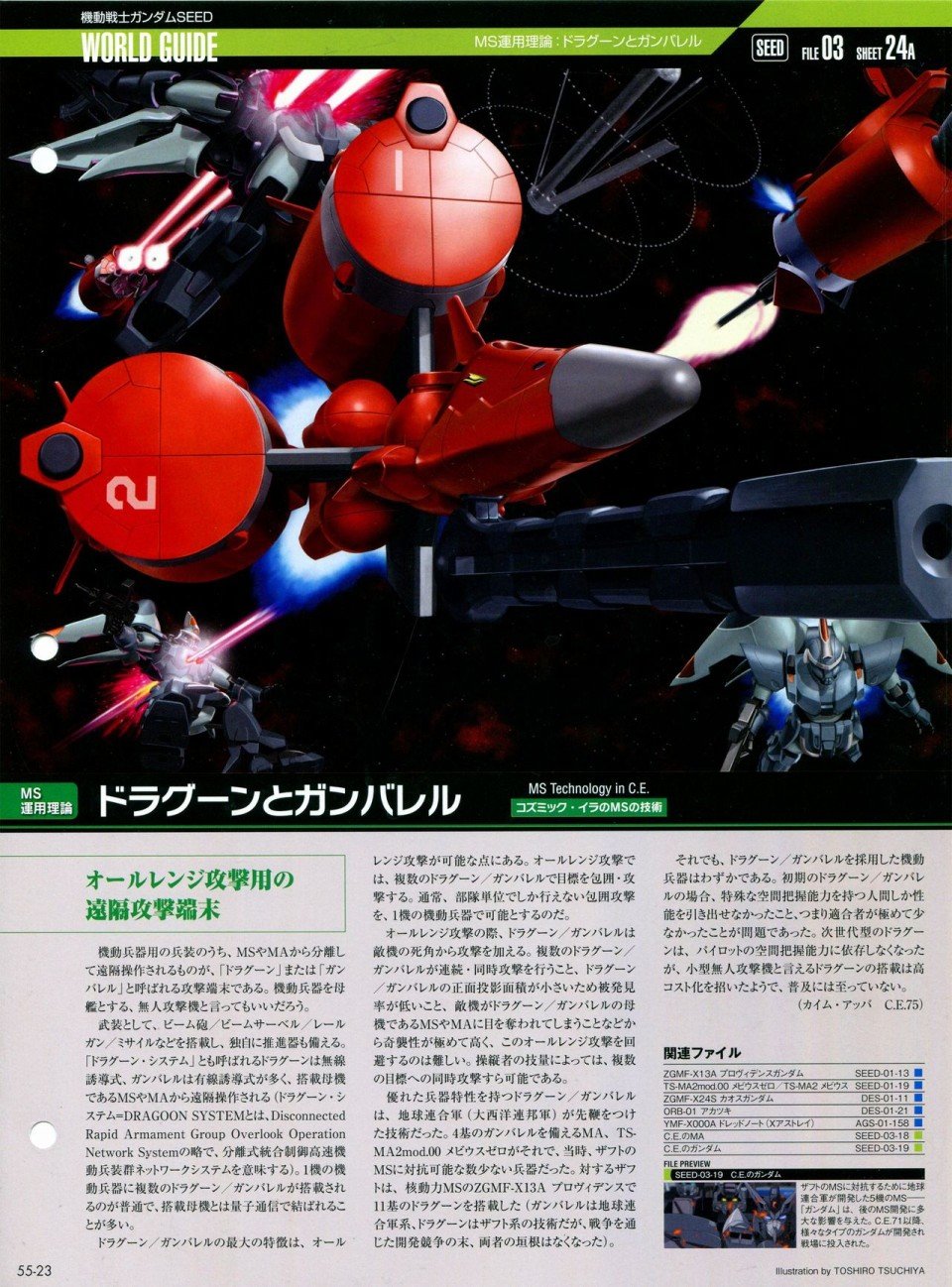 第52-55话
