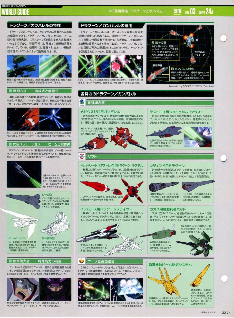 第52-55话