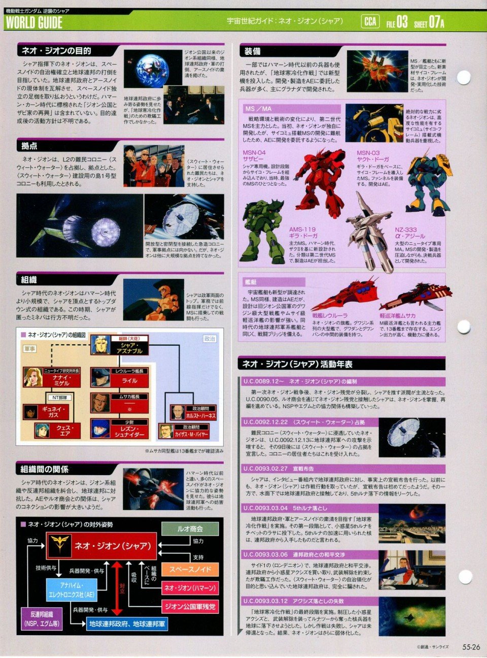 第52-55话
