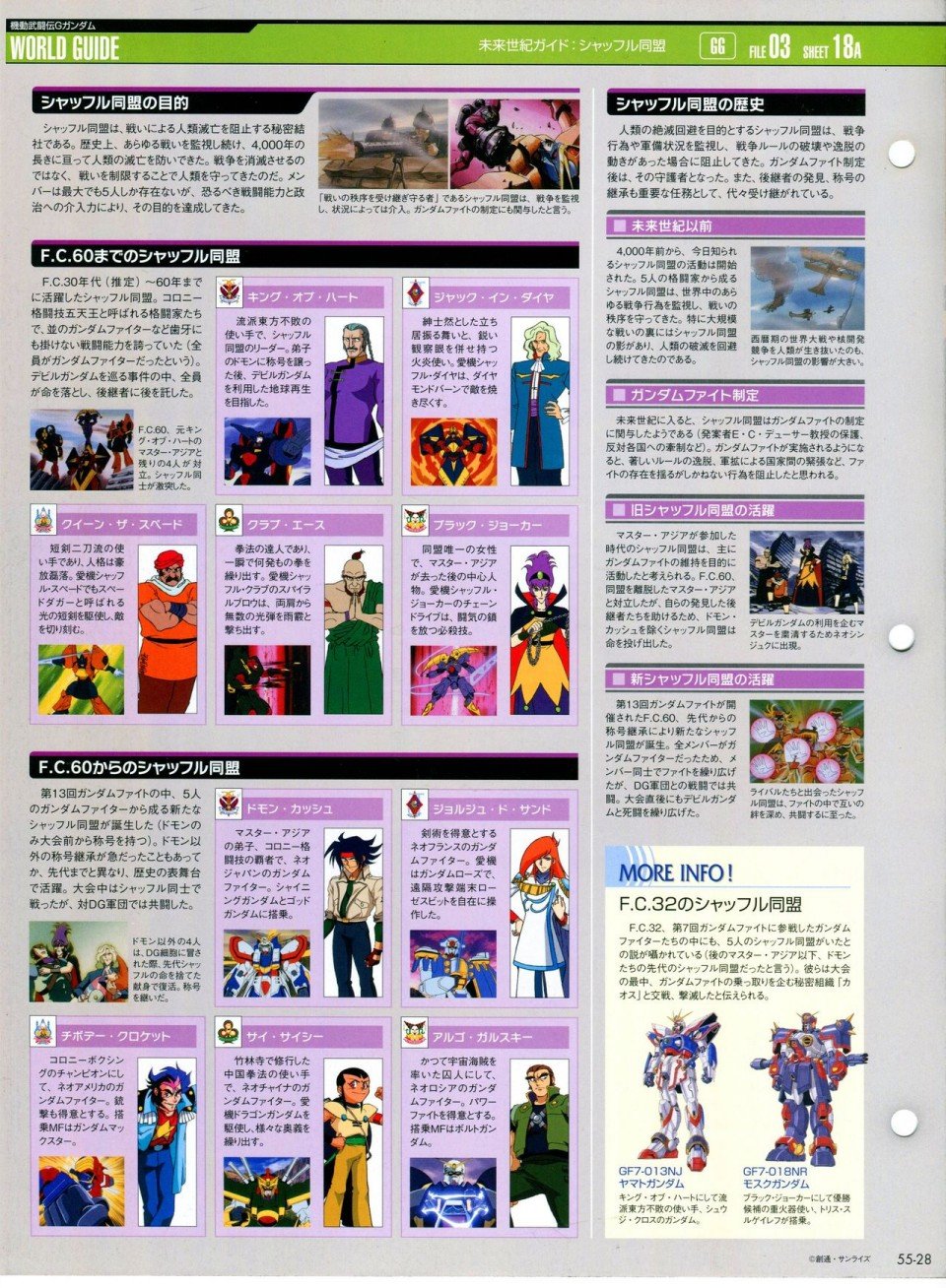 第52-55话