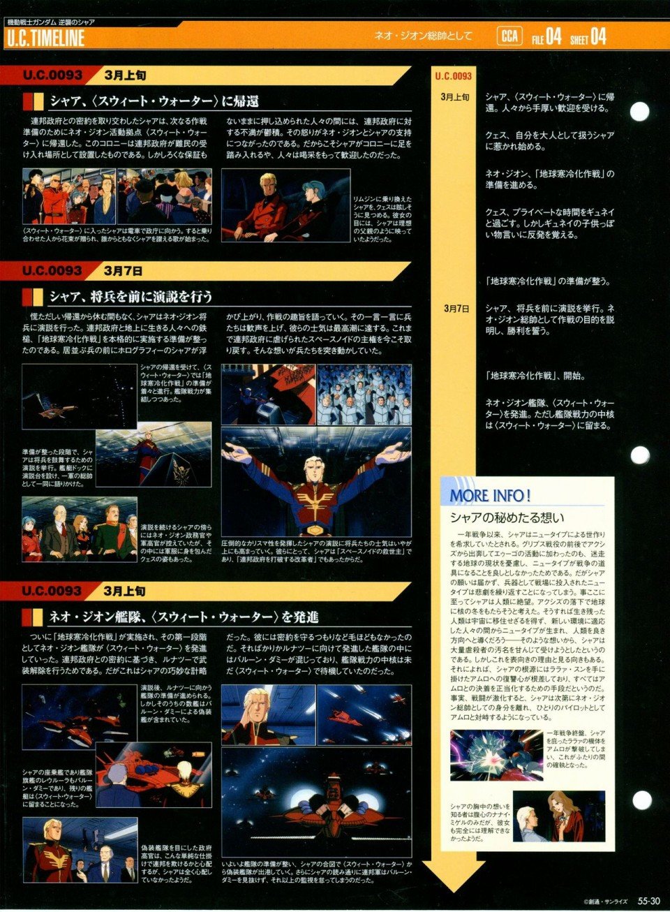 第52-55话