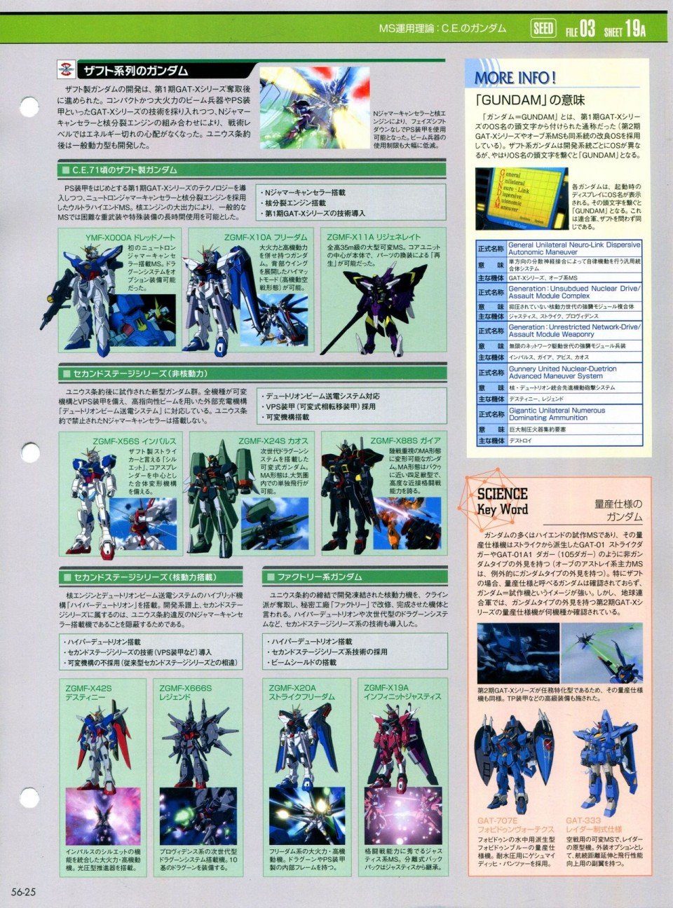 第56-64话
