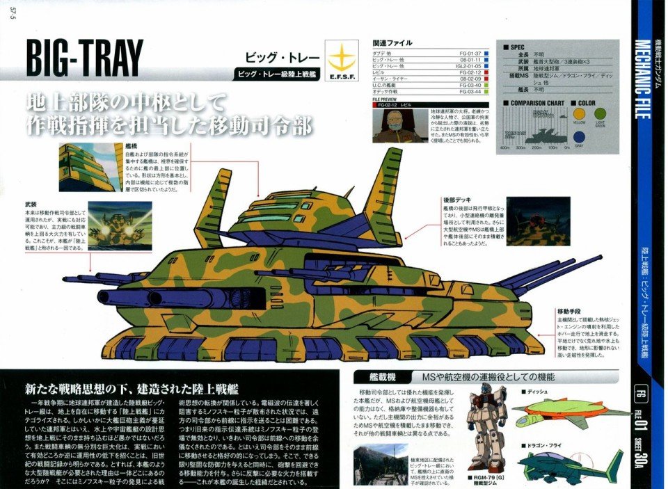 第56-64话