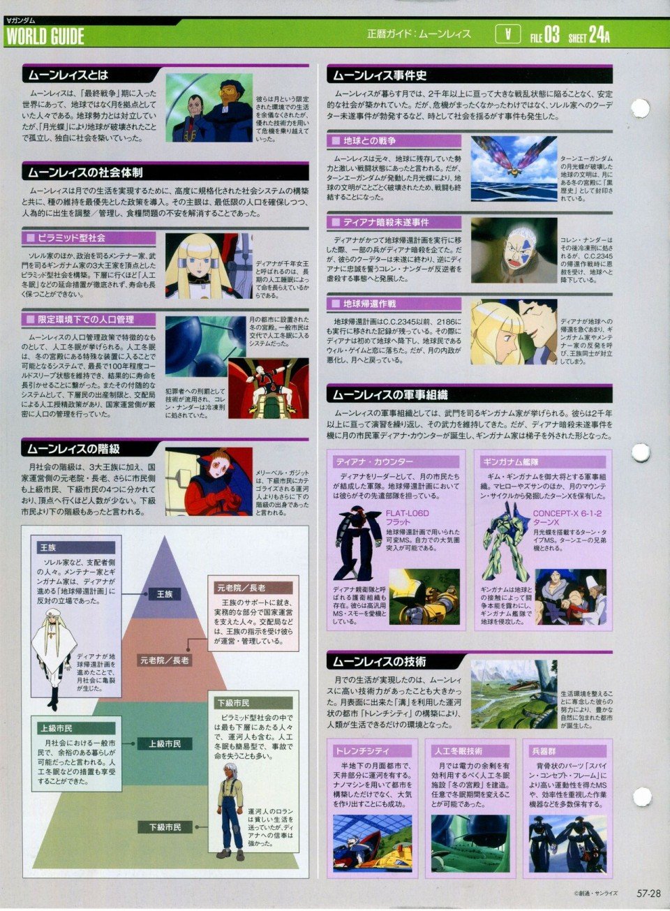 第56-64话