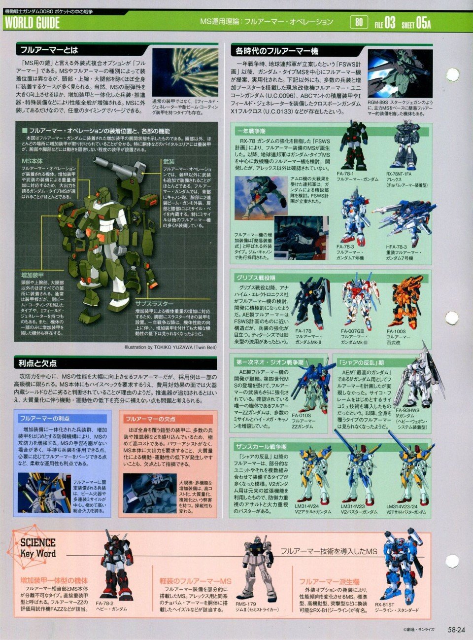 第56-64话