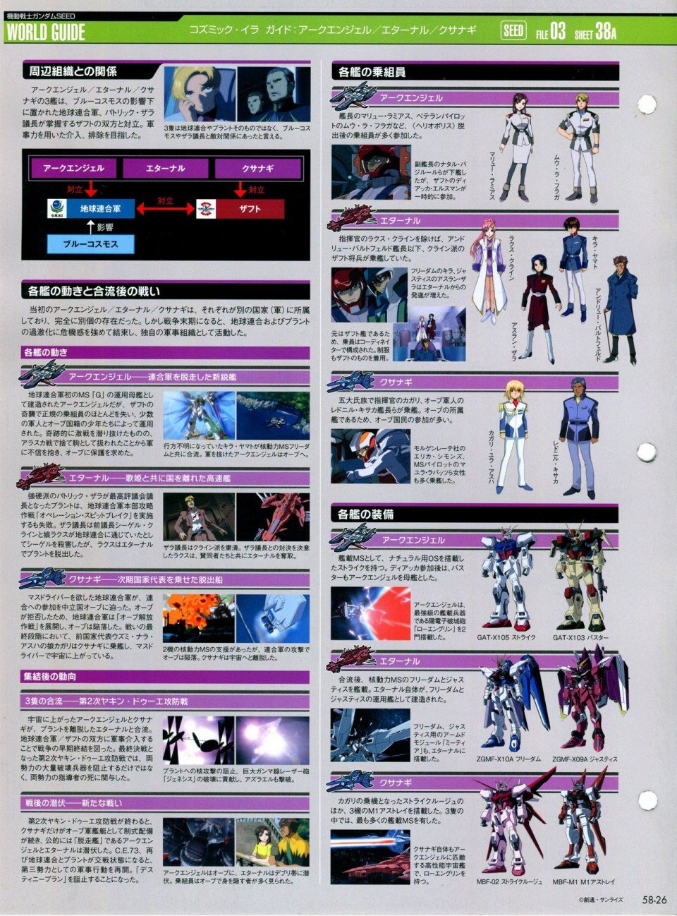 第56-64话