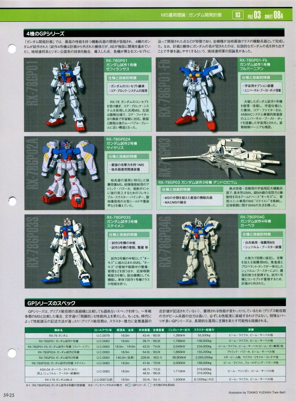 第56-64话