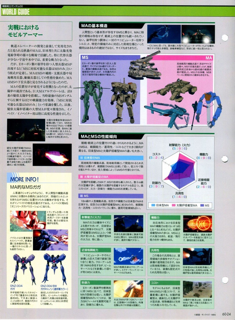 第56-64话