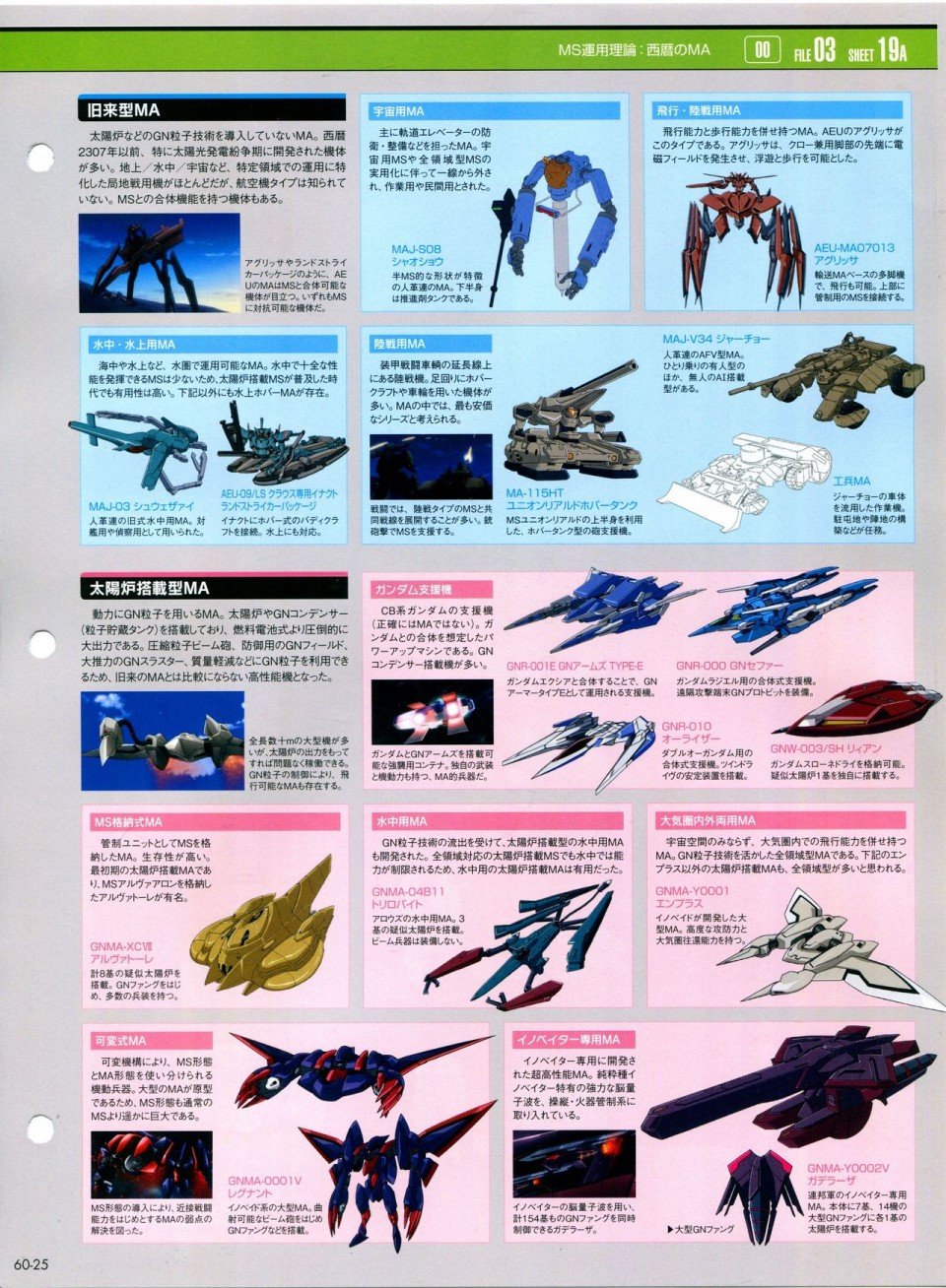 第56-64话