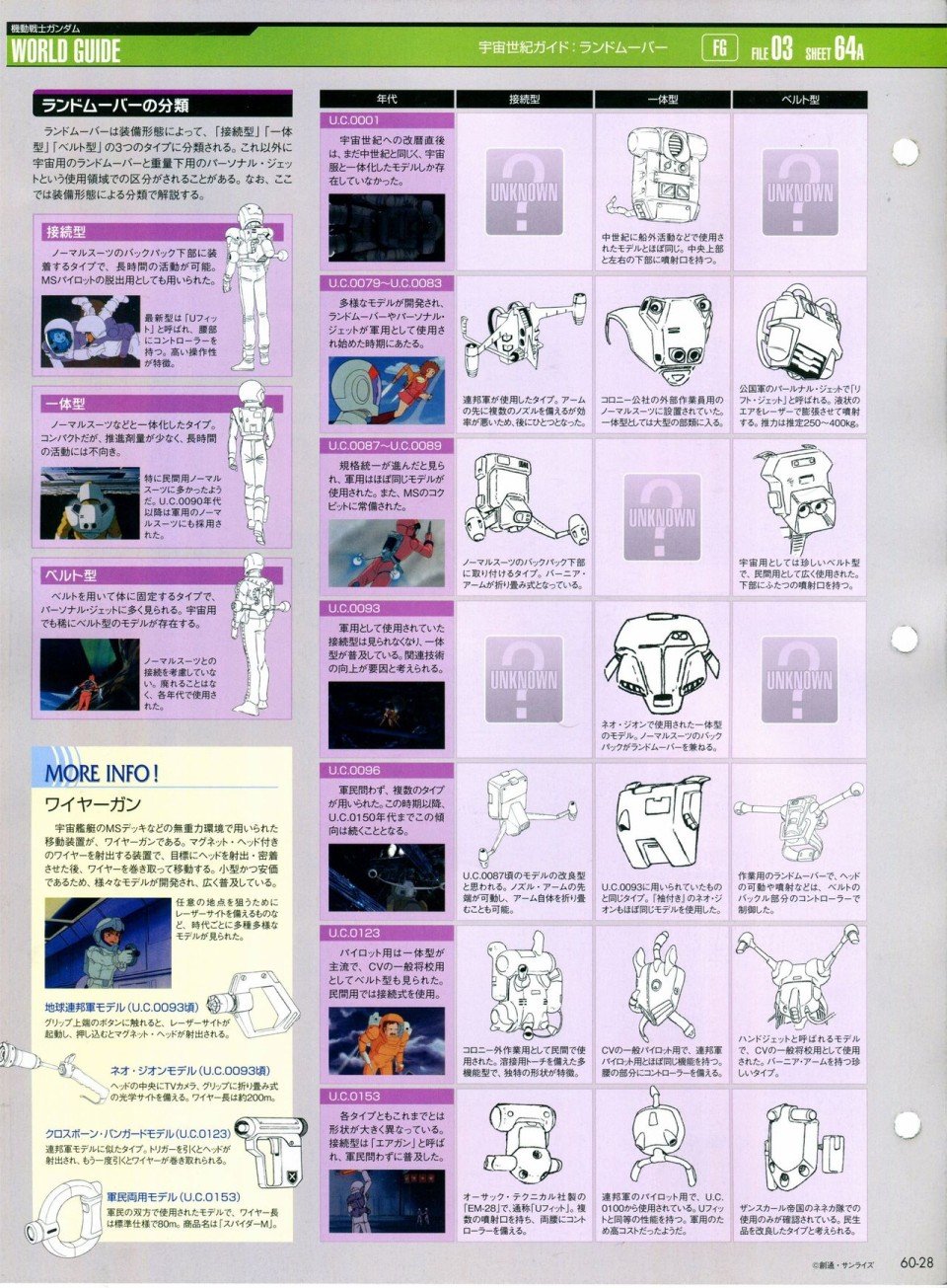 第56-64话