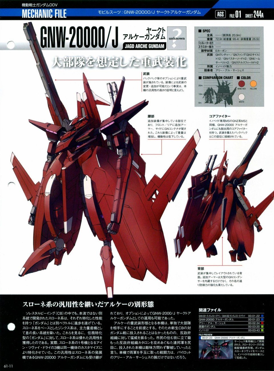 第56-64话