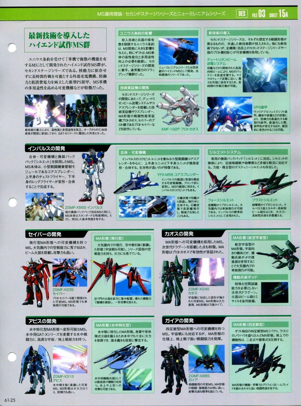 第56-64话